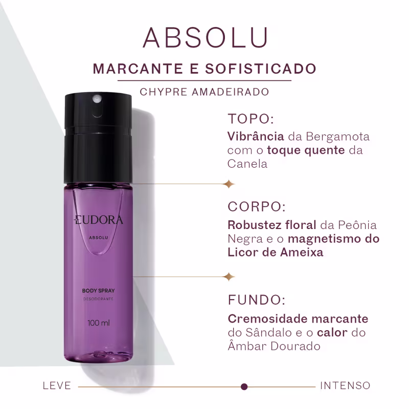 EUDORA Body Spray Desodorante Absolu 100ml