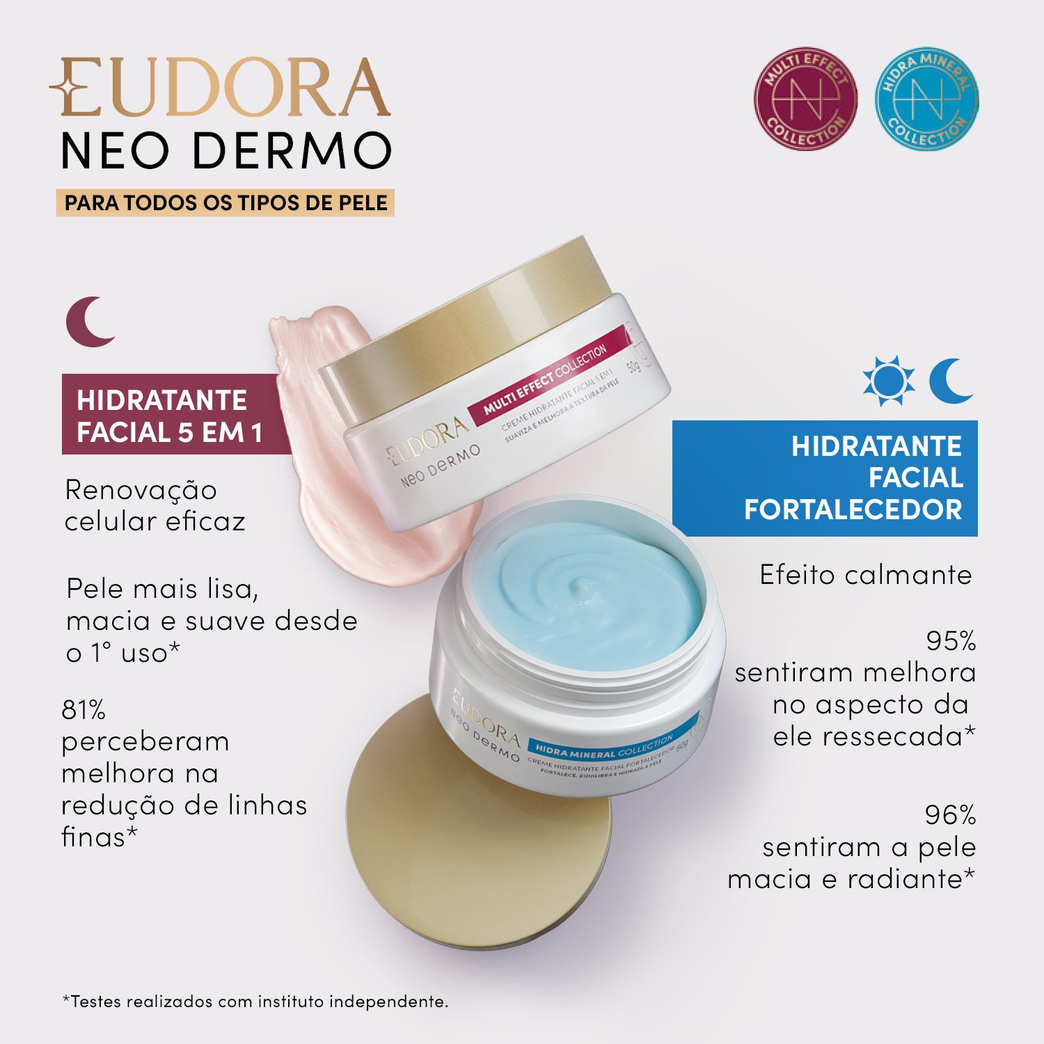 Neo Dermo Combo Neo Dermo: Creme Hidratante Facial 50g + Creme Redutor de Olheiras 12g