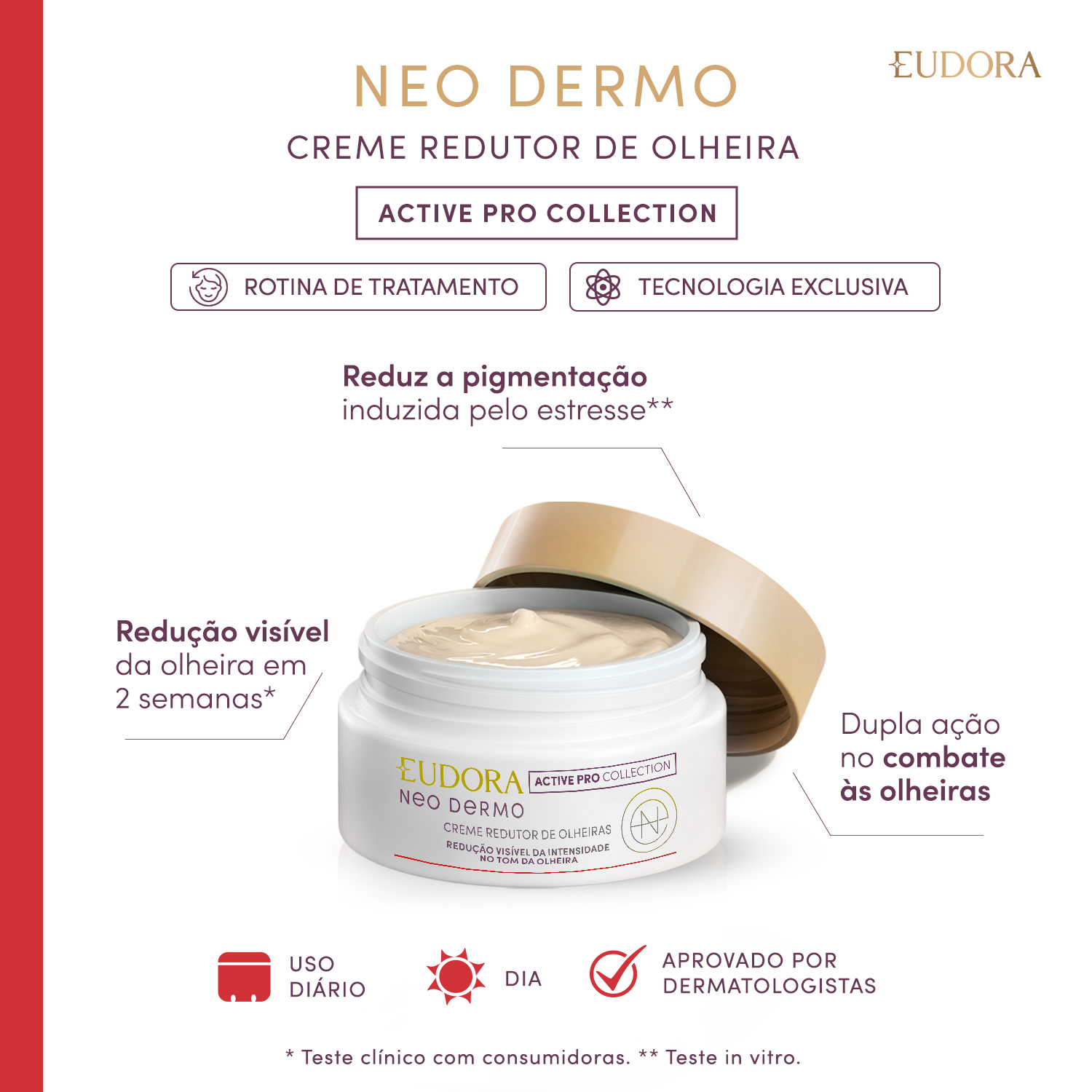 Neo Dermo Combo Neo Dermo: Creme Hidratante Facial 50g + Creme Redutor de Olheiras 12g