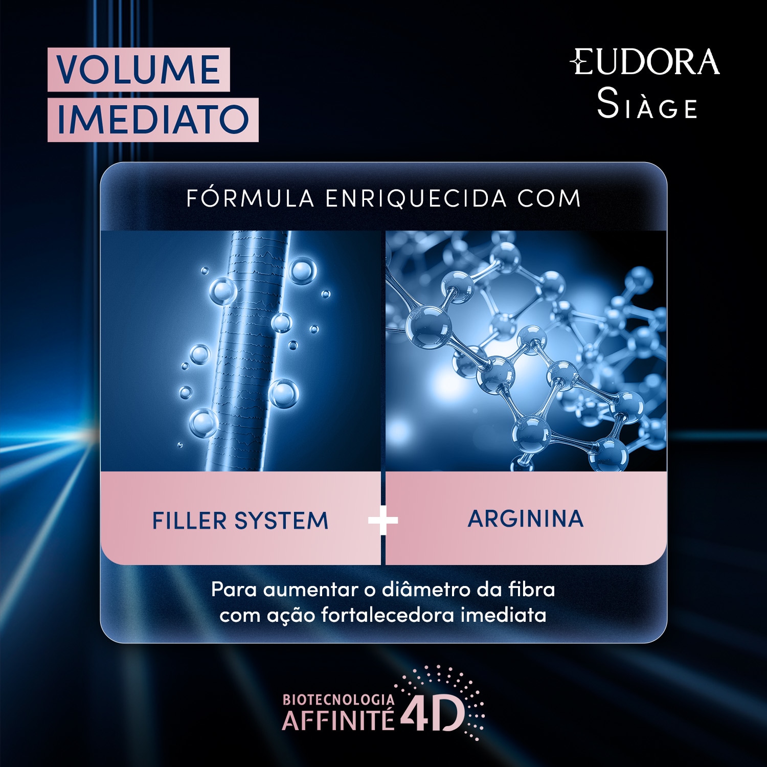 Eudora Combo Siàge Volume Imediato (3 itens)