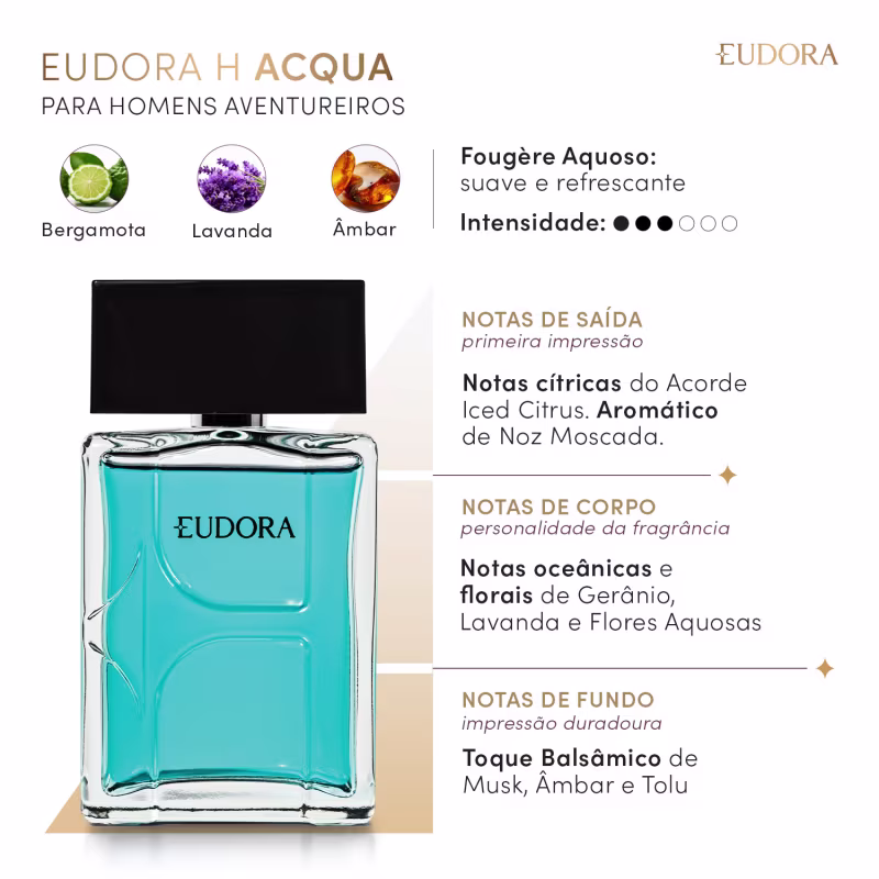EUDORA H Acqua Desodorante Colônia 100ml