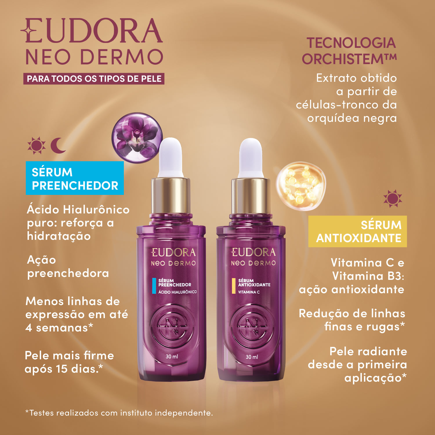 Neo Dermo Combo Neo Dermo: Sérum Preenchedor 30ml + Creme Hidratante Facial 50g