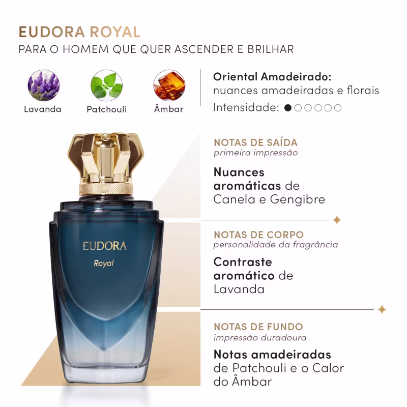 Royal Eudora Desodorante Colônia Masculino 100ml