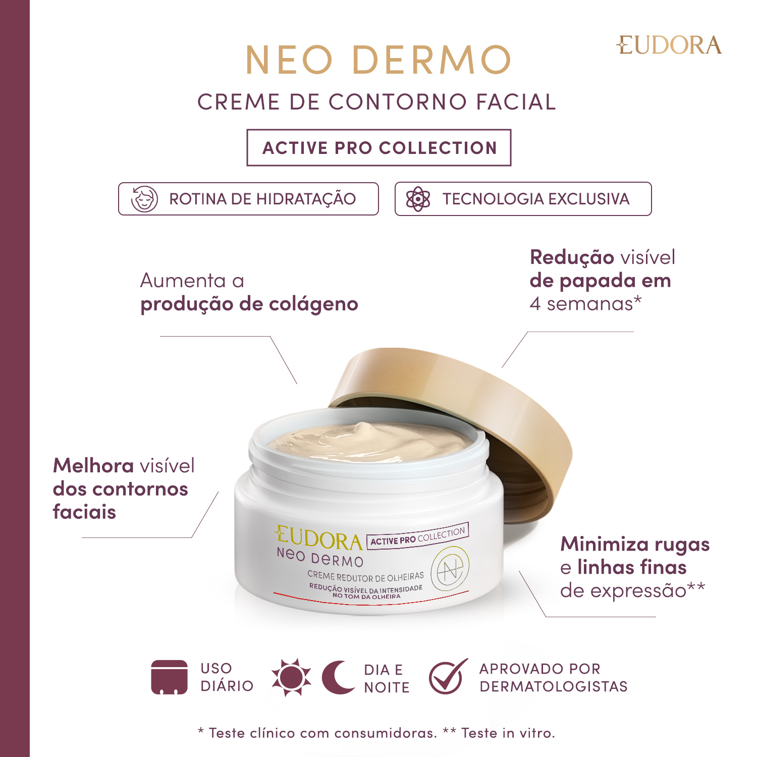 Neo Dermo Combo Neo Dermo: Sérum Bioestimulador 30ml + Creme Contorno 50g
