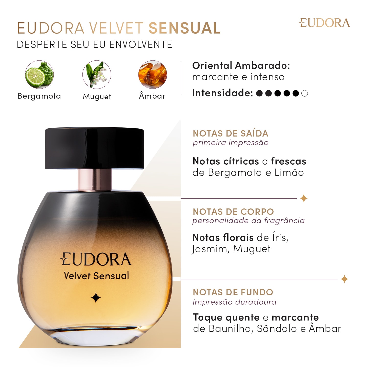 Velvet Kit Presente Sensual: Desodorante Colônia 100ml + Loção Desodorante Hidratante Corporal 150ml