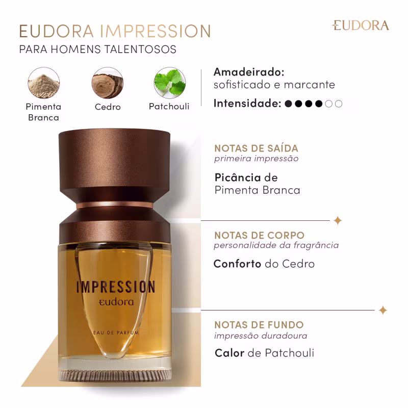 Impression Eau De Parfum 100ml